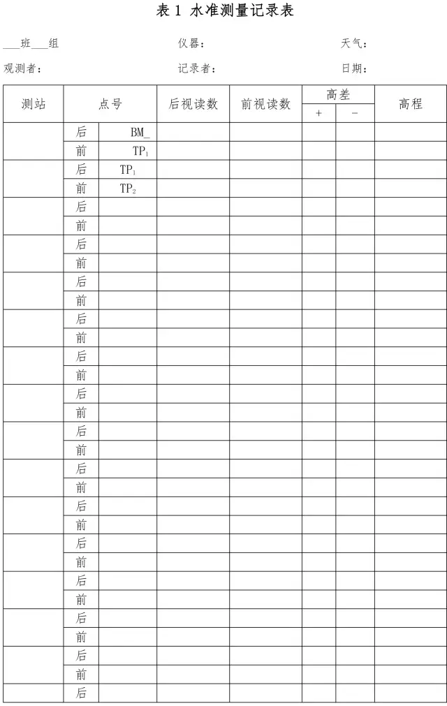 水準儀測量記錄表格式 水準儀測量記錄表格式